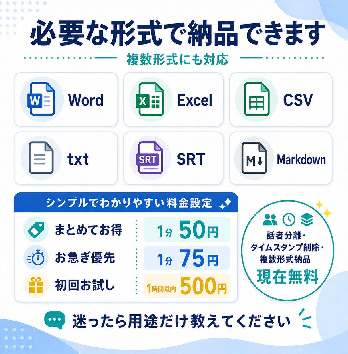1分50円!文字起こし・テープ起こし承ります 初回最大2500円分の無料枠あり！各種形式まで対応します！ イメージ2