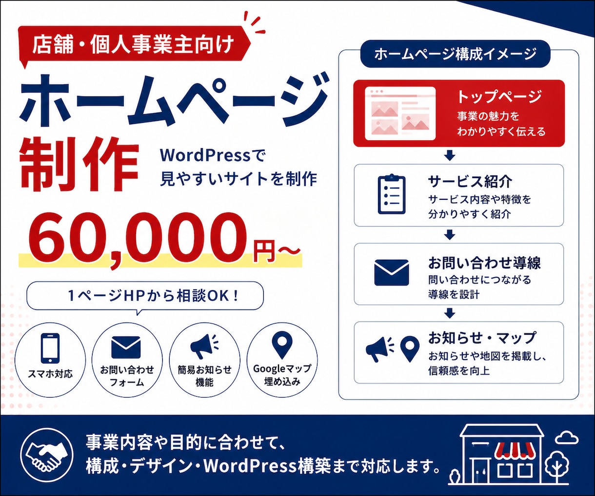 店舗・個人事業主向けホームページを制作します WordPressで見やすいサイトを制作 イメージ1