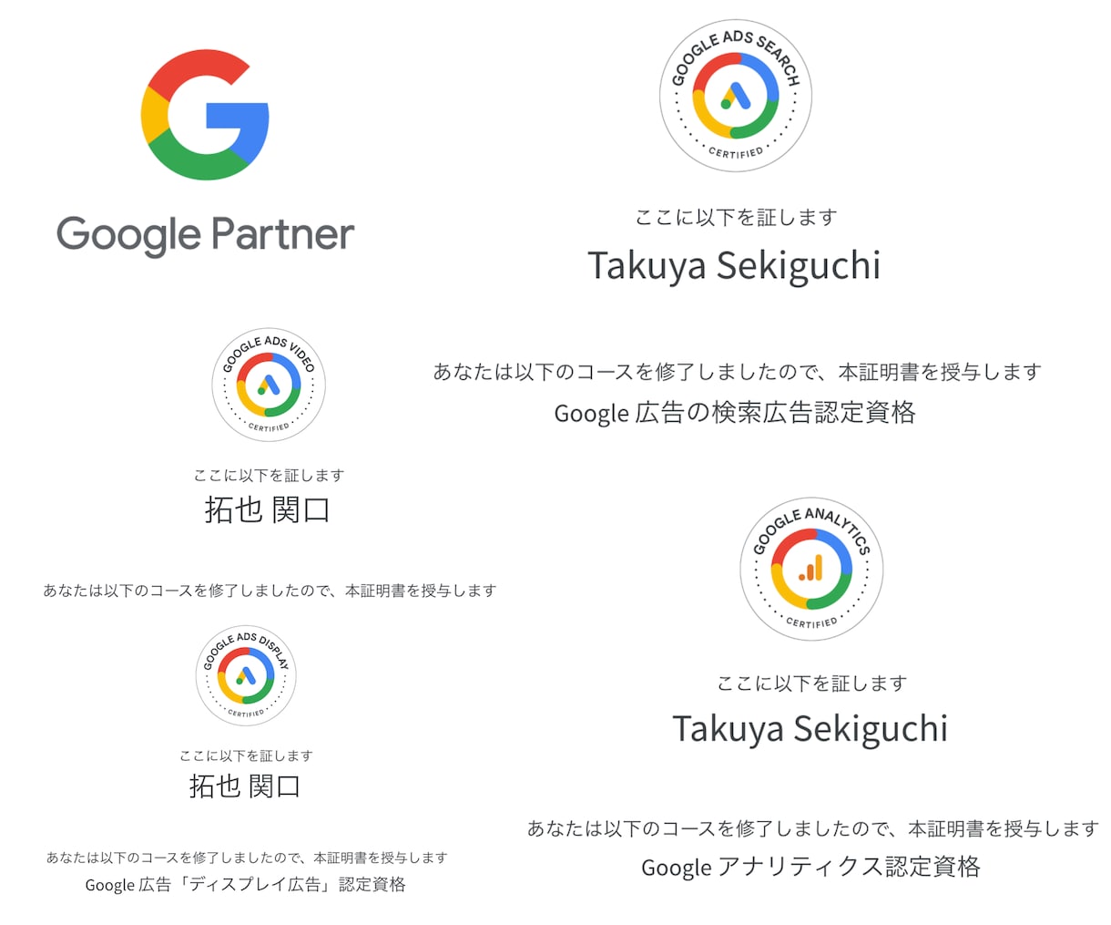 Google（グーグル）広告設定代行いたします 現役代理店のプロがGoogleリスティング広告設定支援します イメージ2