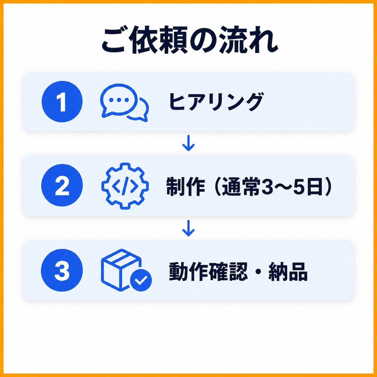 指定サイトのデータを自動収集・Excel化します 短納期対応｜ヒアリングから丁寧に｜初めての方も歓迎 イメージ3