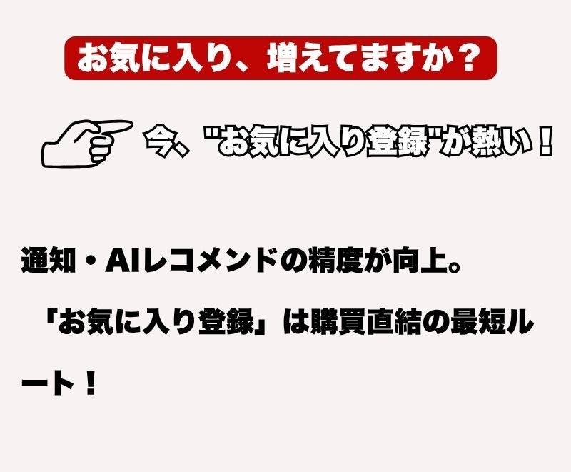 楽天スマホページにお気に入りボタン設置します 1ページ70円！商品ページ最上部にお気に入りバナー設置！！ イメージ2