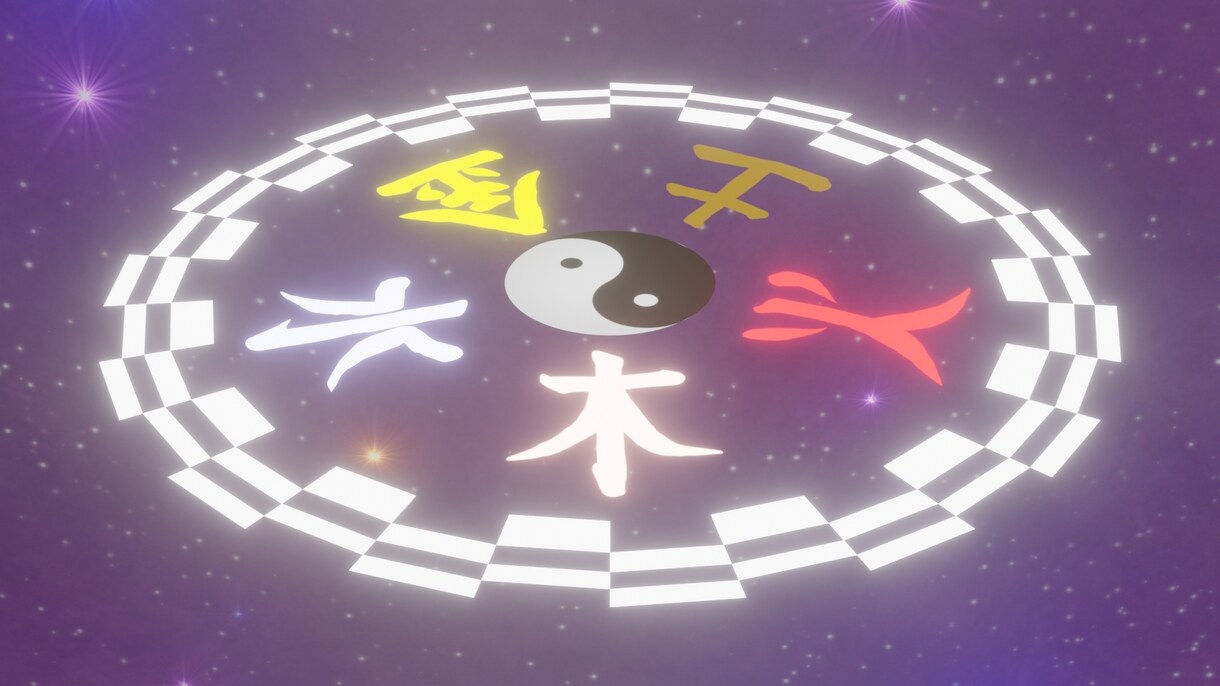 算命学で占います あなたの運勢は今どのような状態❓ イメージ2