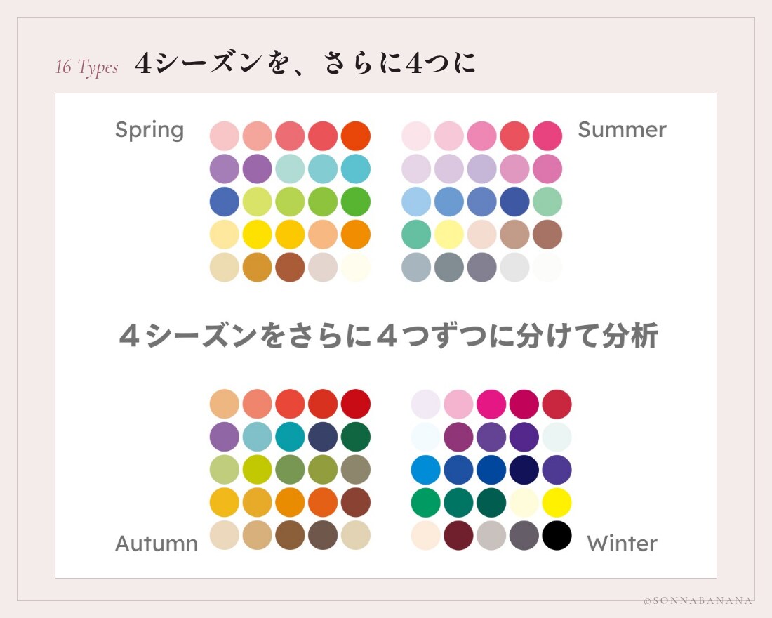 16タイプ｜服のプロがパーソナルカラー診断します 4シーズンをさらに細かく分析。26ページの資料付き イメージ4