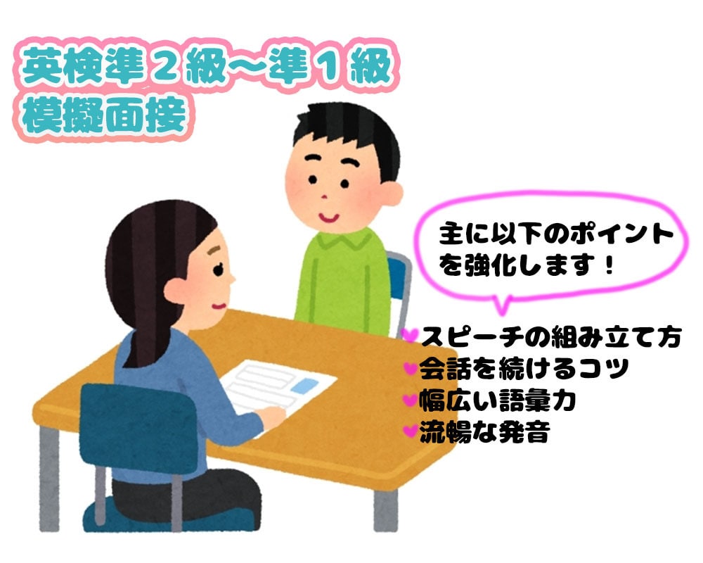 英検二次試験対策を発音満点帰国子女がお手伝いします 〜二次試験対策をしっかりしたいあなたへ〜 イメージ1