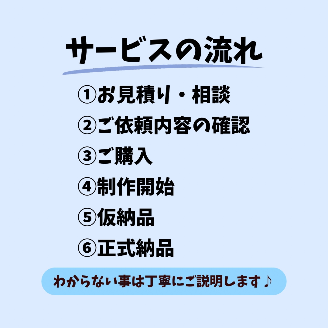 医療系インスタ画像1投稿分1,000円で制作します １投稿(10枚以内)！修正無制限での対応いたします。 イメージ4