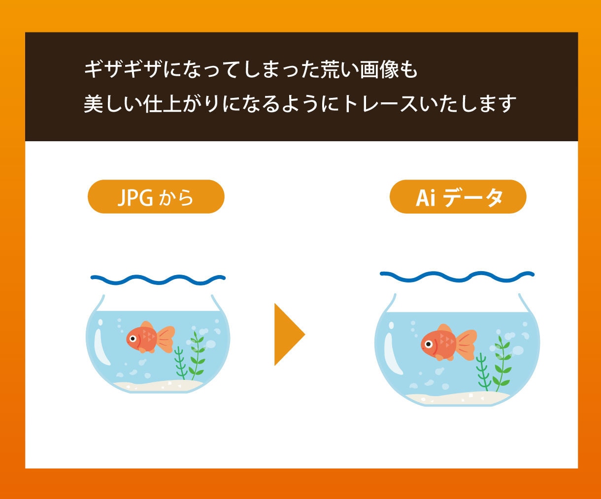 修正無制限！丁寧にトレース・データ化します 初めての方も安心してお任せください！ イメージ2