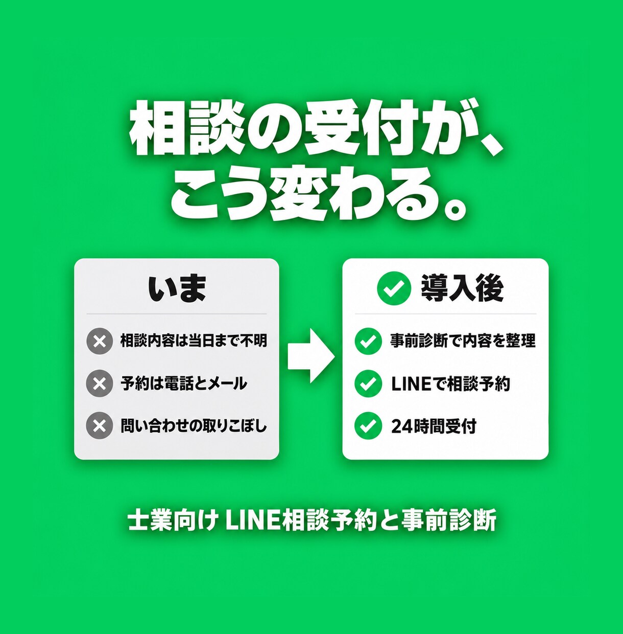 士業向け公式LINEで相談予約を自動化します 無料診断で相談内容を事前把握、質の高い面談につなげます イメージ2