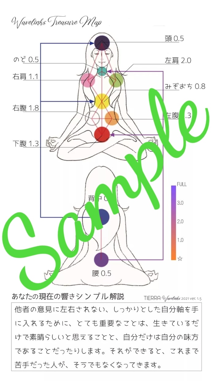どのくらい魂の響きを生きているか診断します 魂の輝きを呼び覚まし、より自分らしく生きていく為のアドバイス イメージ2