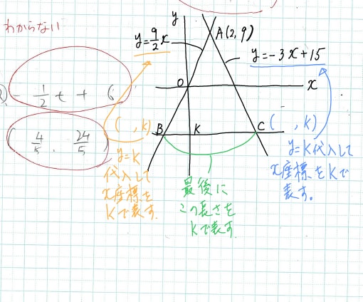 プロ講師が1か月間、数学のお手伝いをいたします 学習管理で、定期テスト・模試の点数をアップさせます イメージ2