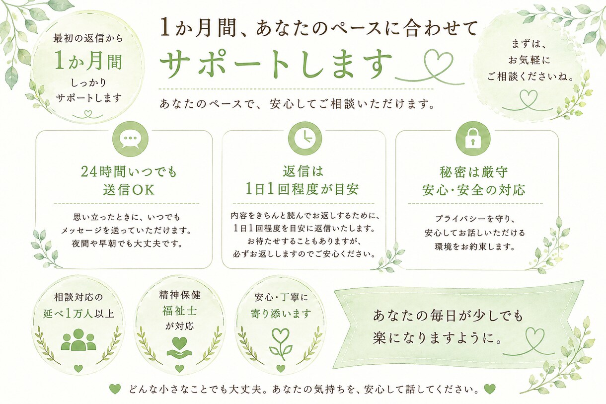 女性限定｜1か月あなたの心に寄り添います 日々のモヤモヤも、大きな悩みも。安心して話せる場所に イメージ3
