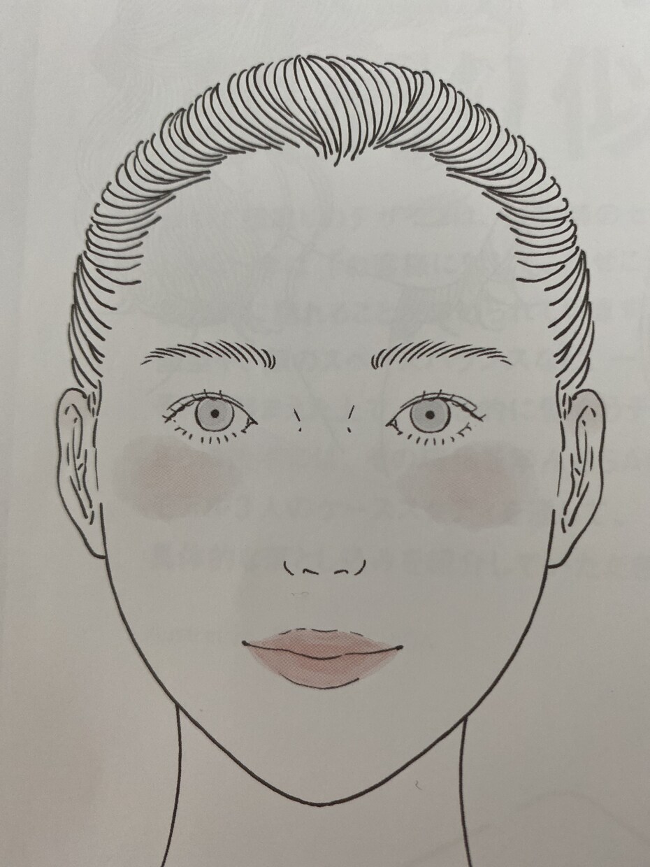 あなたの顔の形、バランスを写真で分析します あなたの顔の形、バランスを分析します。 イメージ1