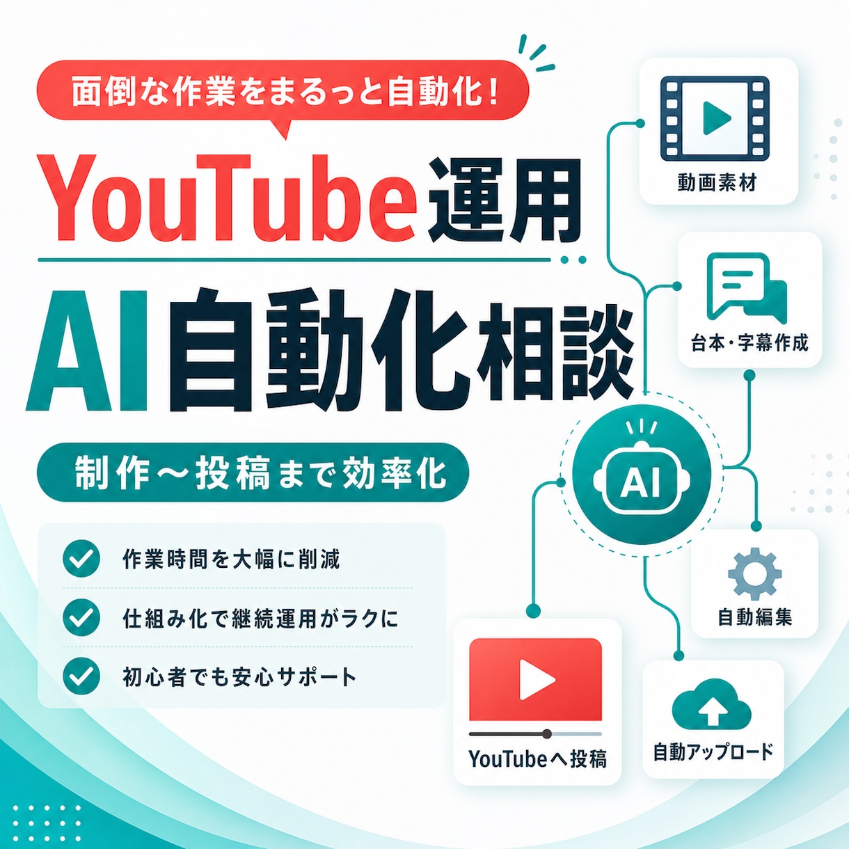 YouTube自動化の相談に乗ります 動画制作・投稿作業をAIで効率化します イメージ1