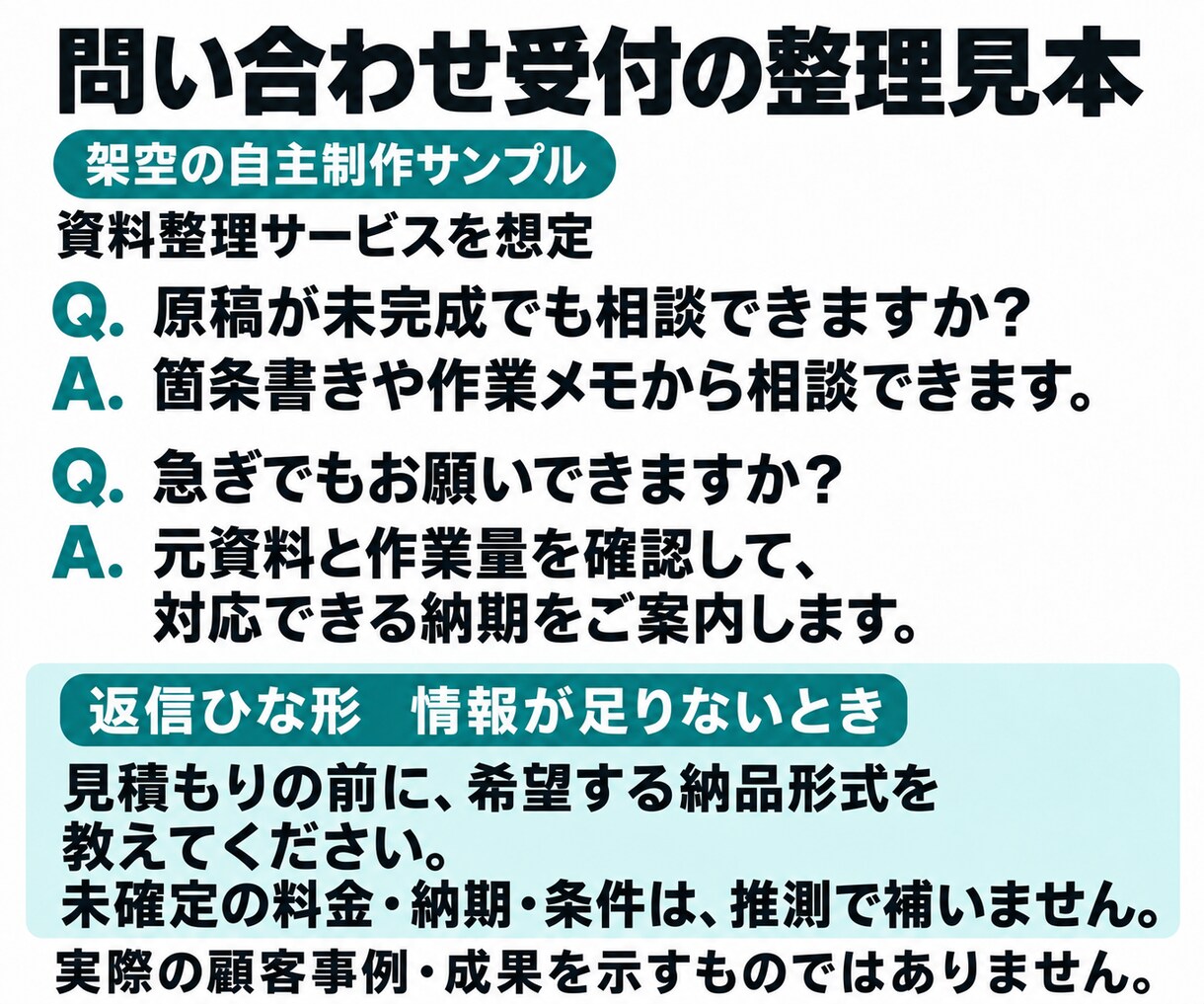 メモや資料から業務マニュアルを作成します 一つの業務を、番号付きの手順書に。Word・PDFで納品 イメージ2