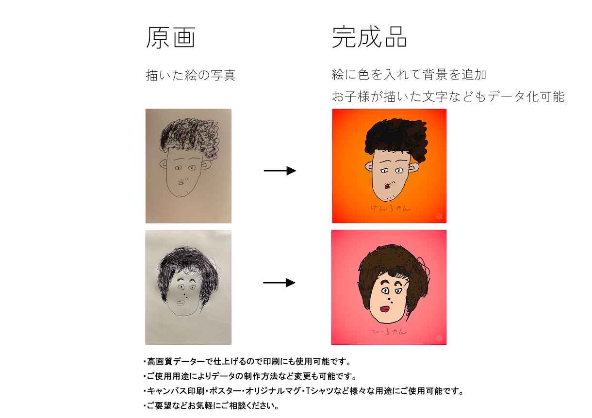 お子様が描いた絵をデジタルイラストにします 思い出をデータで保管できます。 イメージ8