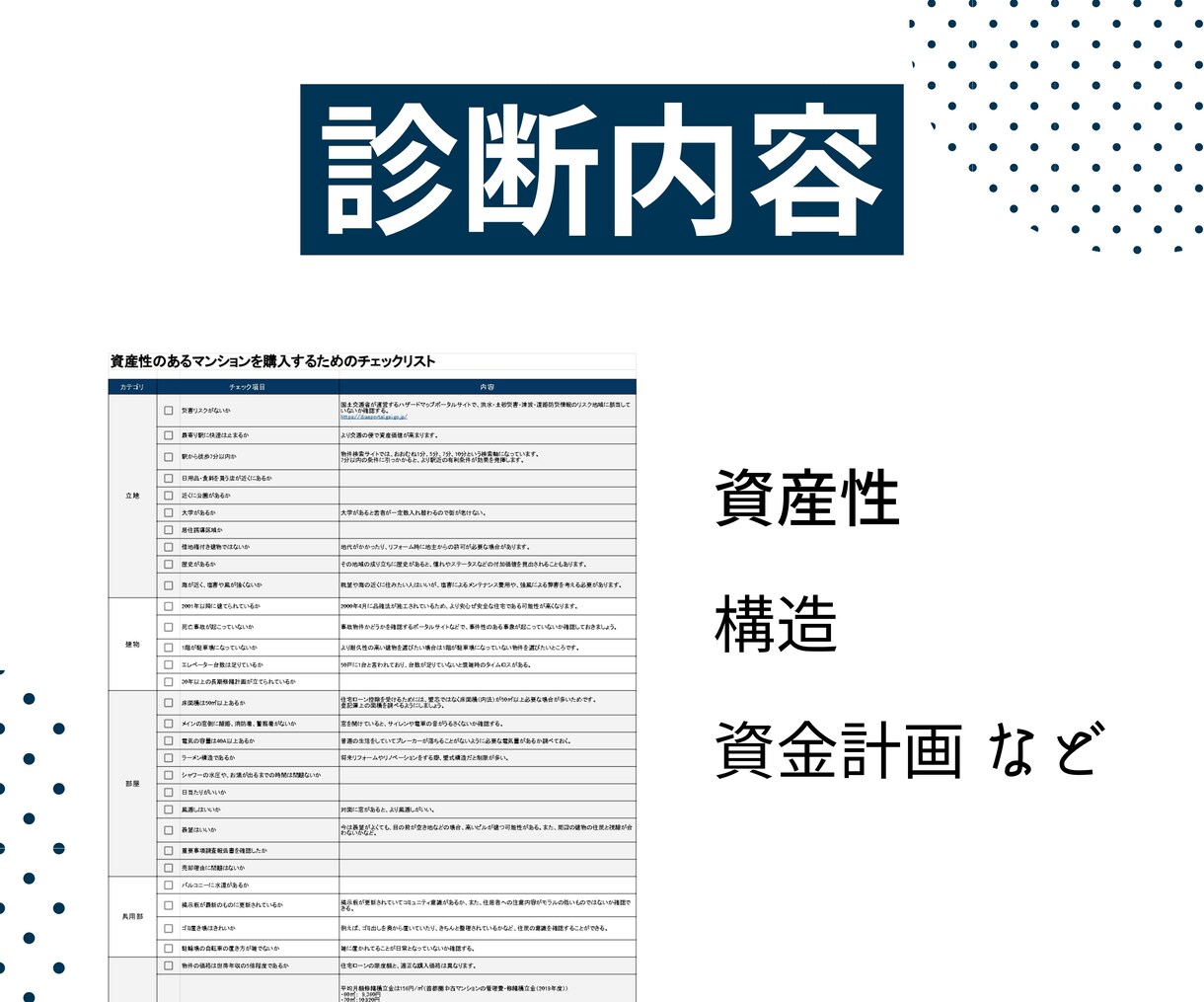 その中古マンション購入していいかどうか診断します 不動産会社から紹介された物件のセカンドオピニオン診断 イメージ7