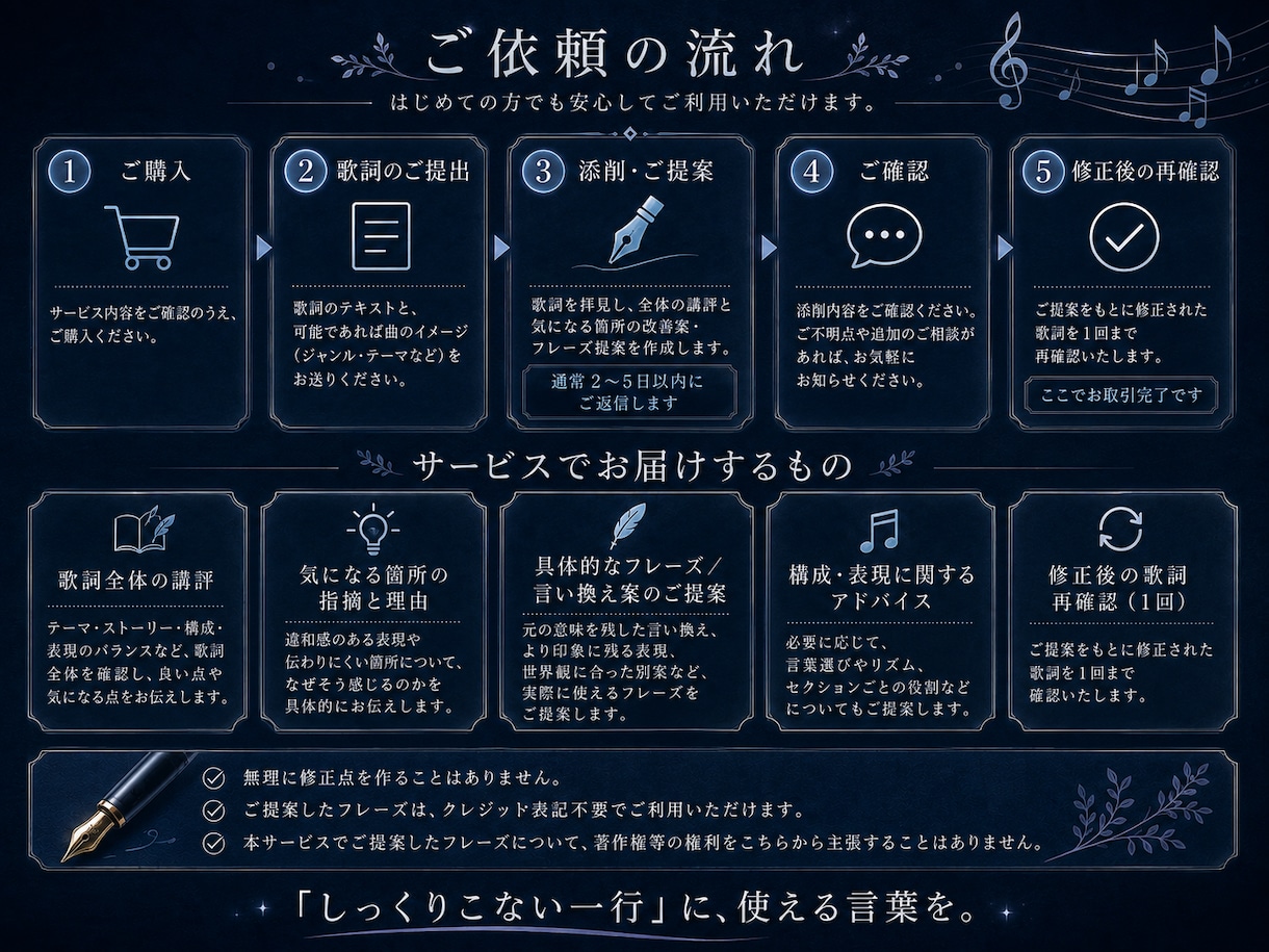 あなたの歌詞の良さを引き立てる改善案をご提案します 言い換え・フレーズ案まで具体的に。一緒に歌詞を磨きます！ イメージ2