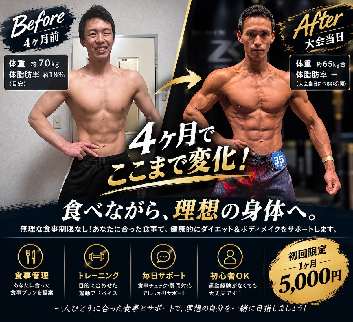 現役トレーナーが1ヶ月食事管理をサポートします 無理な食事制限なし！理想の身体づくりをサポート イメージ1