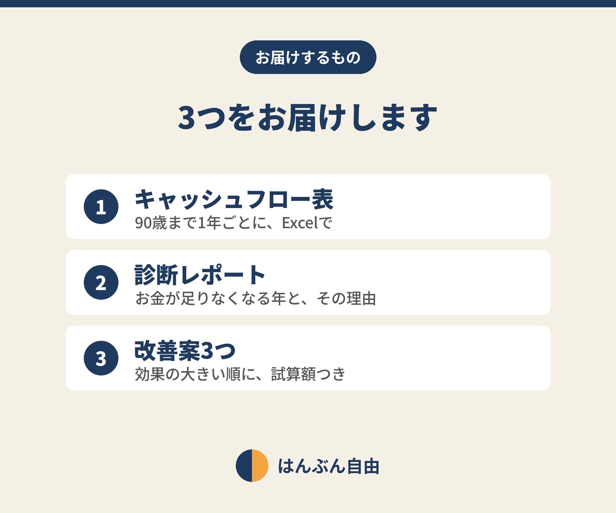 FP1級の元銀行員が家計の先行きを数字で診断します お金が足りなくなる年と、その手前でできることを示します イメージ2