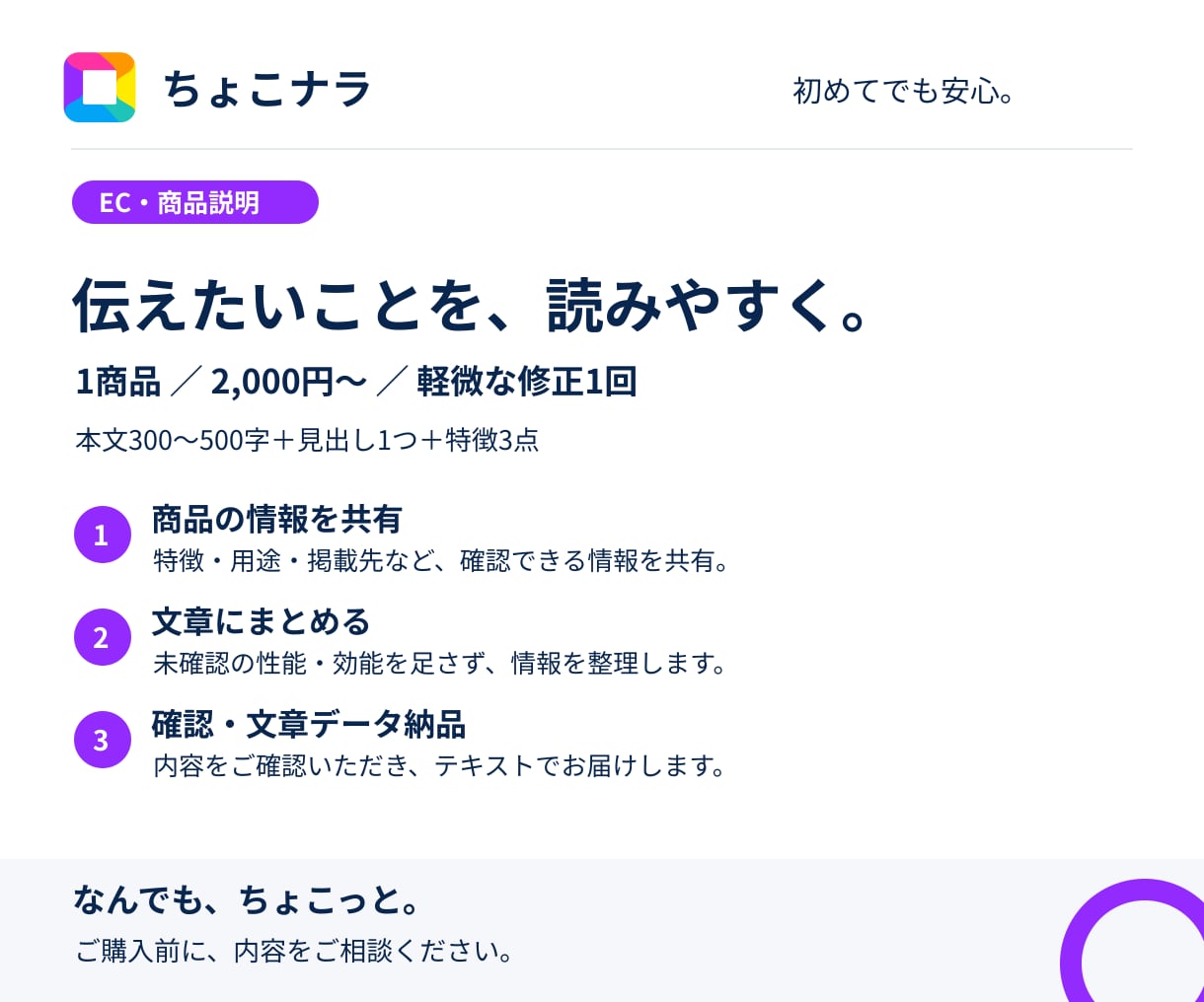 箇条書きから読みやすい商品紹介文を作ります はじめてでも安心。商品の特徴を短くわかりやすく イメージ2