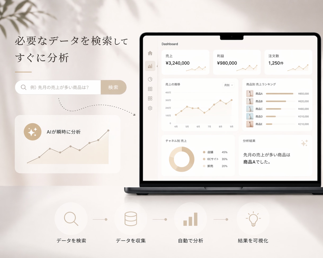 売上を見える化するツール作ります 完全オーダーメイドの見える化ツール イメージ3
