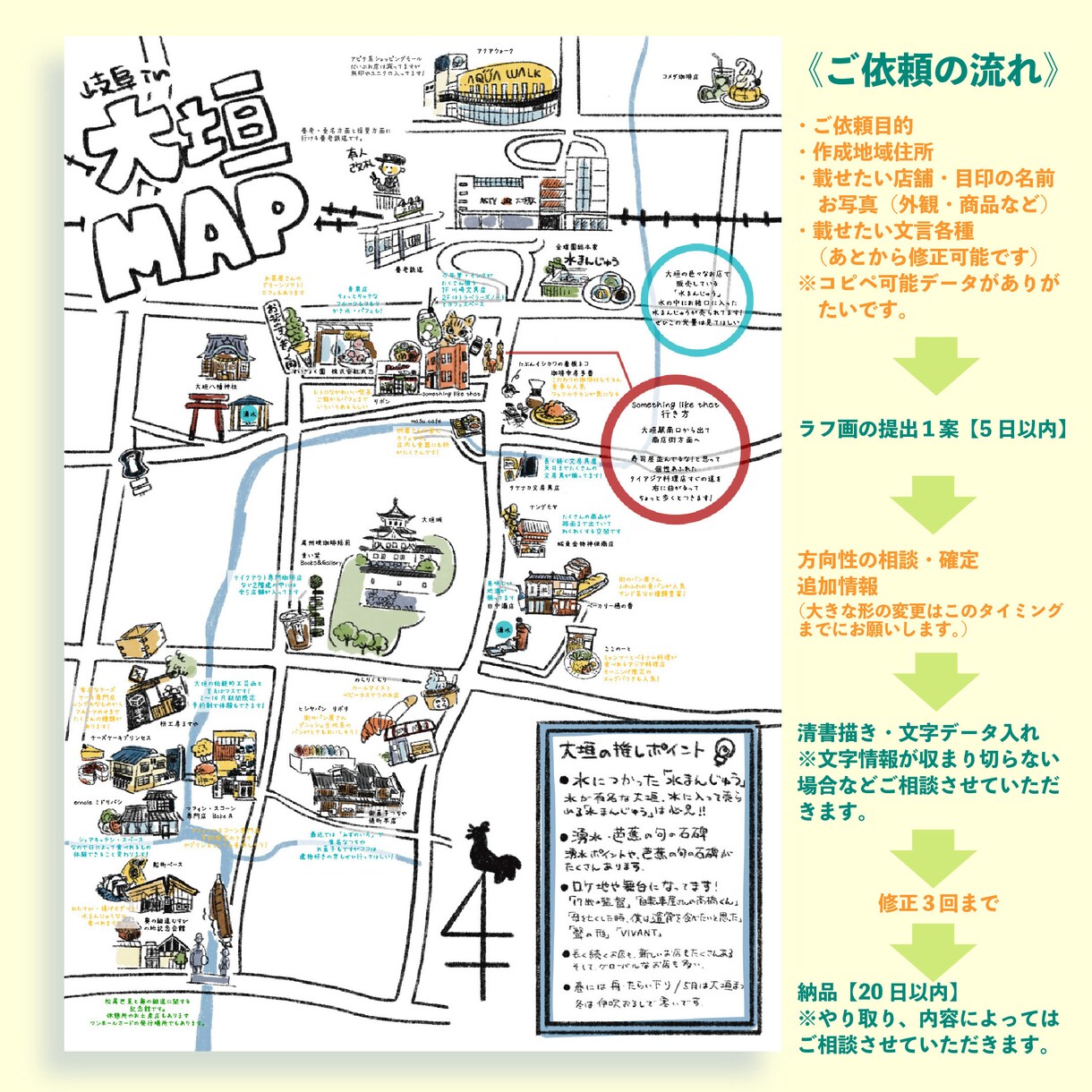 MAPイラストつくります 宝の地図みたいな手描きの地図いかがですか？ イメージ2