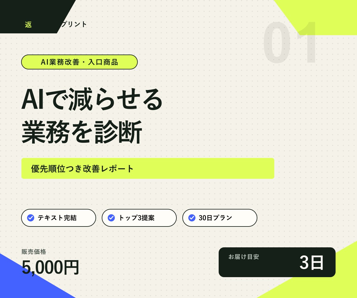 質問票からAIで減らせる業務を診断します 優先順位つきの改善レポートを3日で作成 イメージ1
