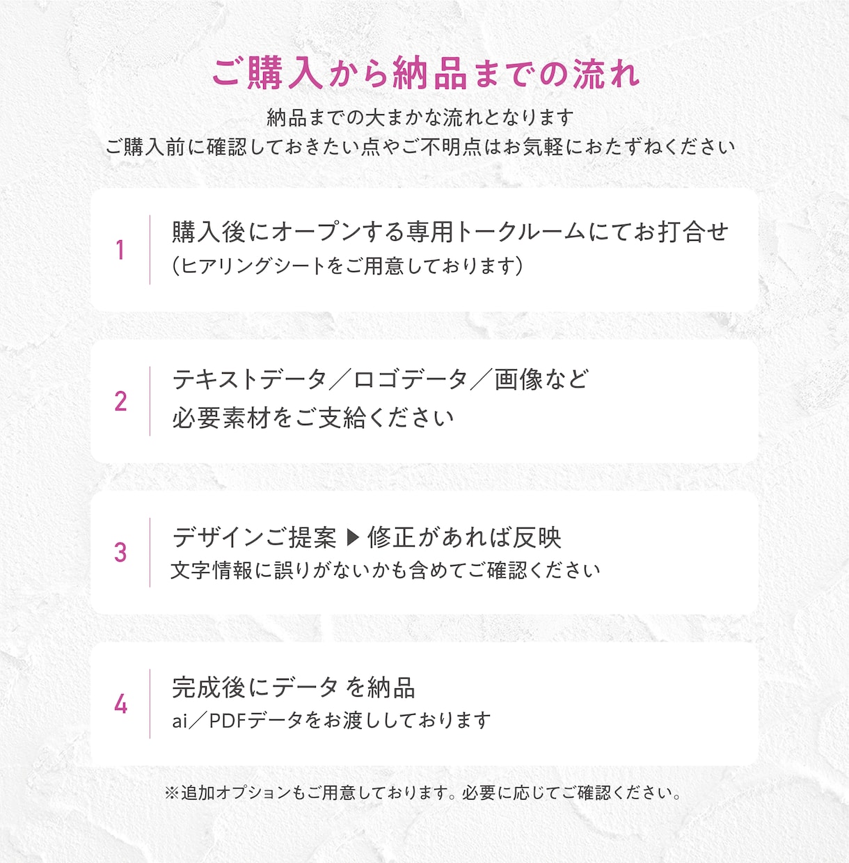 プロが丁寧に想いのこもったチラシをデザインます ロゴ・名刺デザイン・ポスター等も承ります イメージ10
