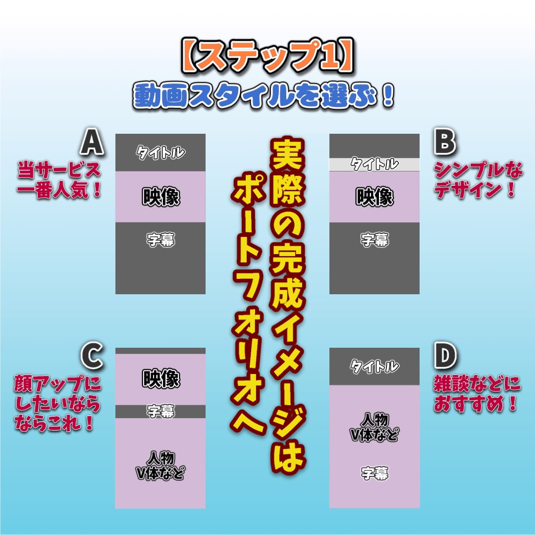 ショート切り抜き動画専門 格安制作いたします セミオーダー式で簡単に依頼！もちろん細かな指定もOK！ イメージ2