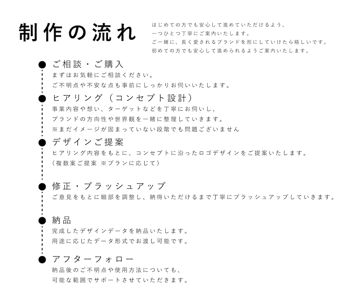 商用利用可!VTuber/アイドルロゴを制作します 当日納品可能・修正無制限!縮小しても読みやすいデザインを! イメージ3