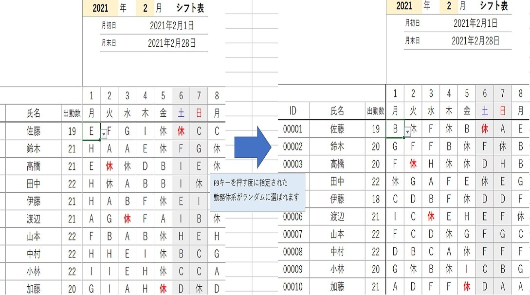 ほぼ全自動！シフト作成ツール販売します 毎月のシフト作成に苦慮してる方必見です！！ イメージ4
