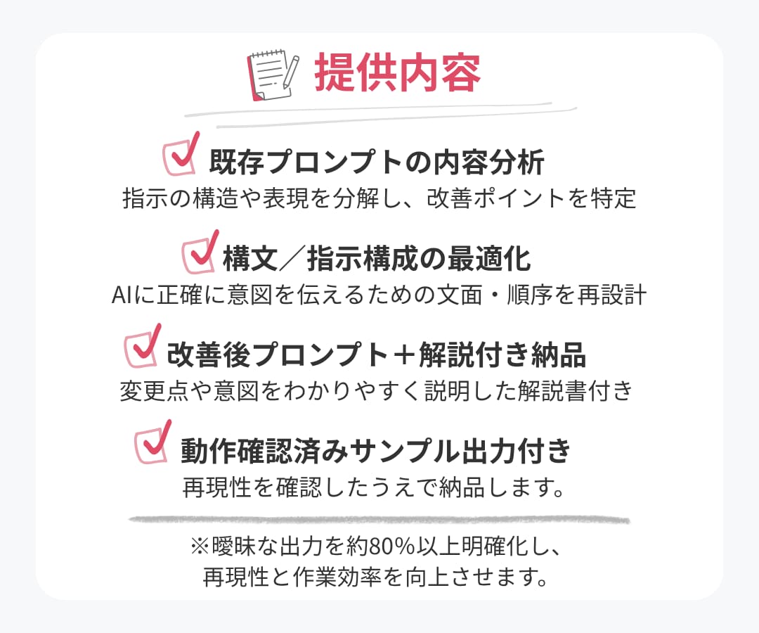 既存プロンプトを最適化・再設計します あなたのAI出力を“狙った精度”に導くプロンプト改善 イメージ2
