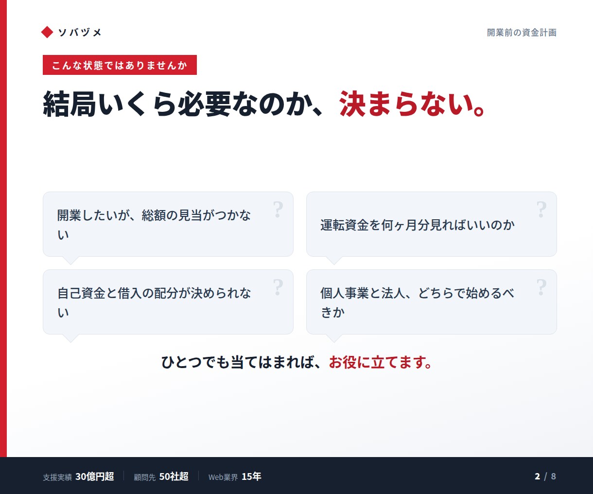 開業前のお金の計画を一緒に組み立てます いくら必要か、どこから借りるかが1時間で決まる イメージ2