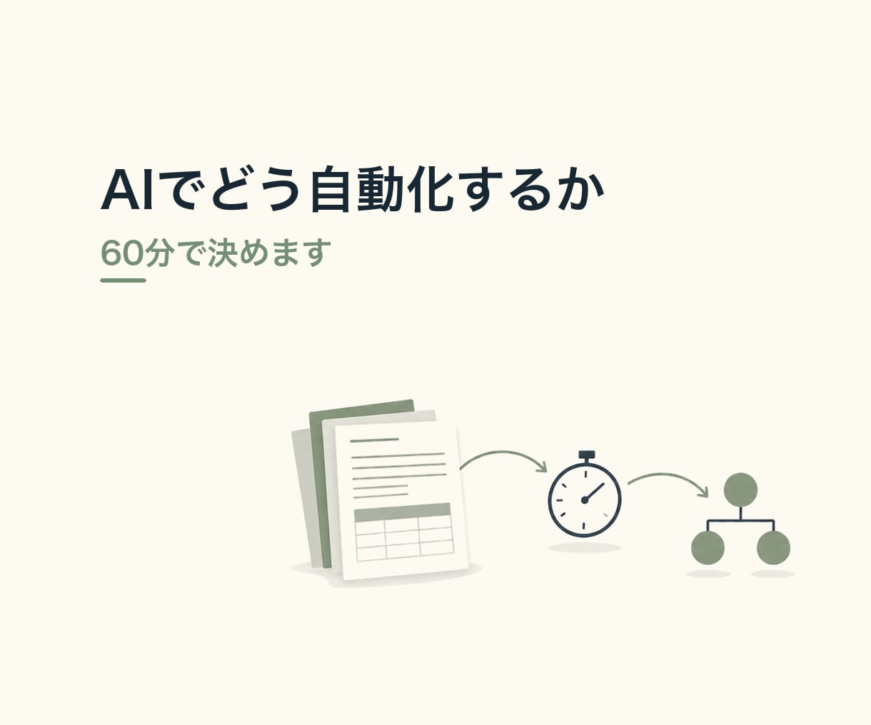 その作業、AIでどう自動化するか60分で決めます 毎回手でやってる作業を1つ、自動化の手順まで落とします イメージ1