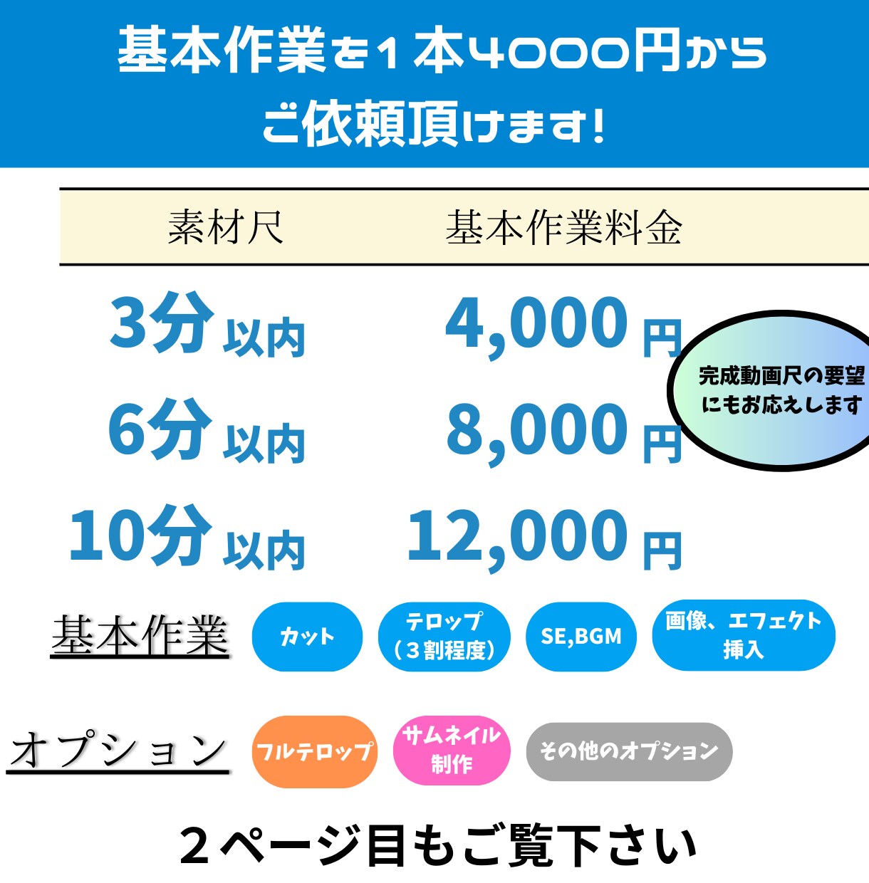 編集苦手な方のためにyoutube動画編集やります 有名になるまであと一歩！その背中を一押しします！ イメージ2