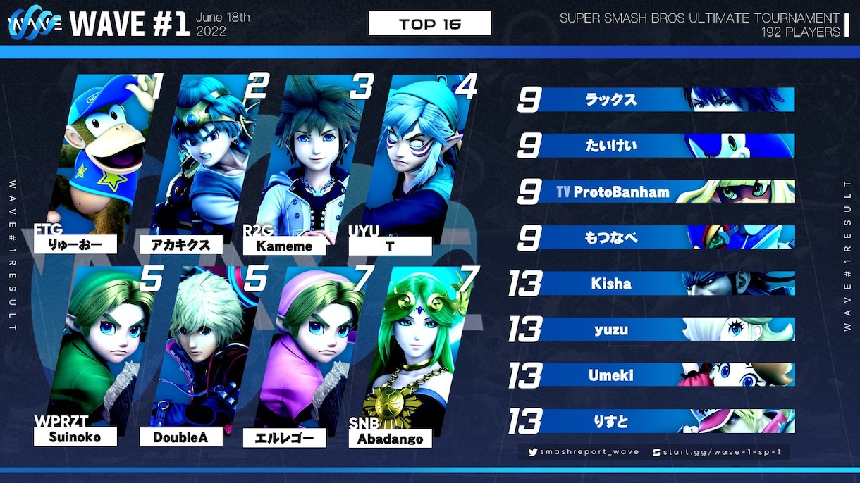 世界27位レート2450の私がスマブラを教えます 現段階の実力とキャラに合わせた分かりやすい指導を行います！ イメージ3