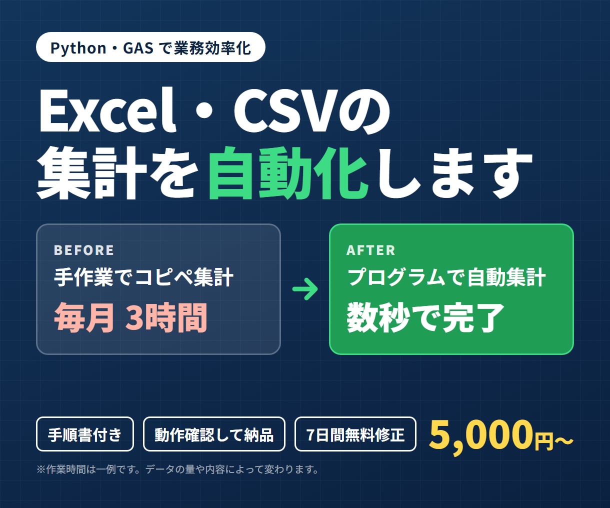 Excel・CSV集計をPythonで自動化します コピペ集計から卒業！手順書付きで初心者も安心 イメージ1