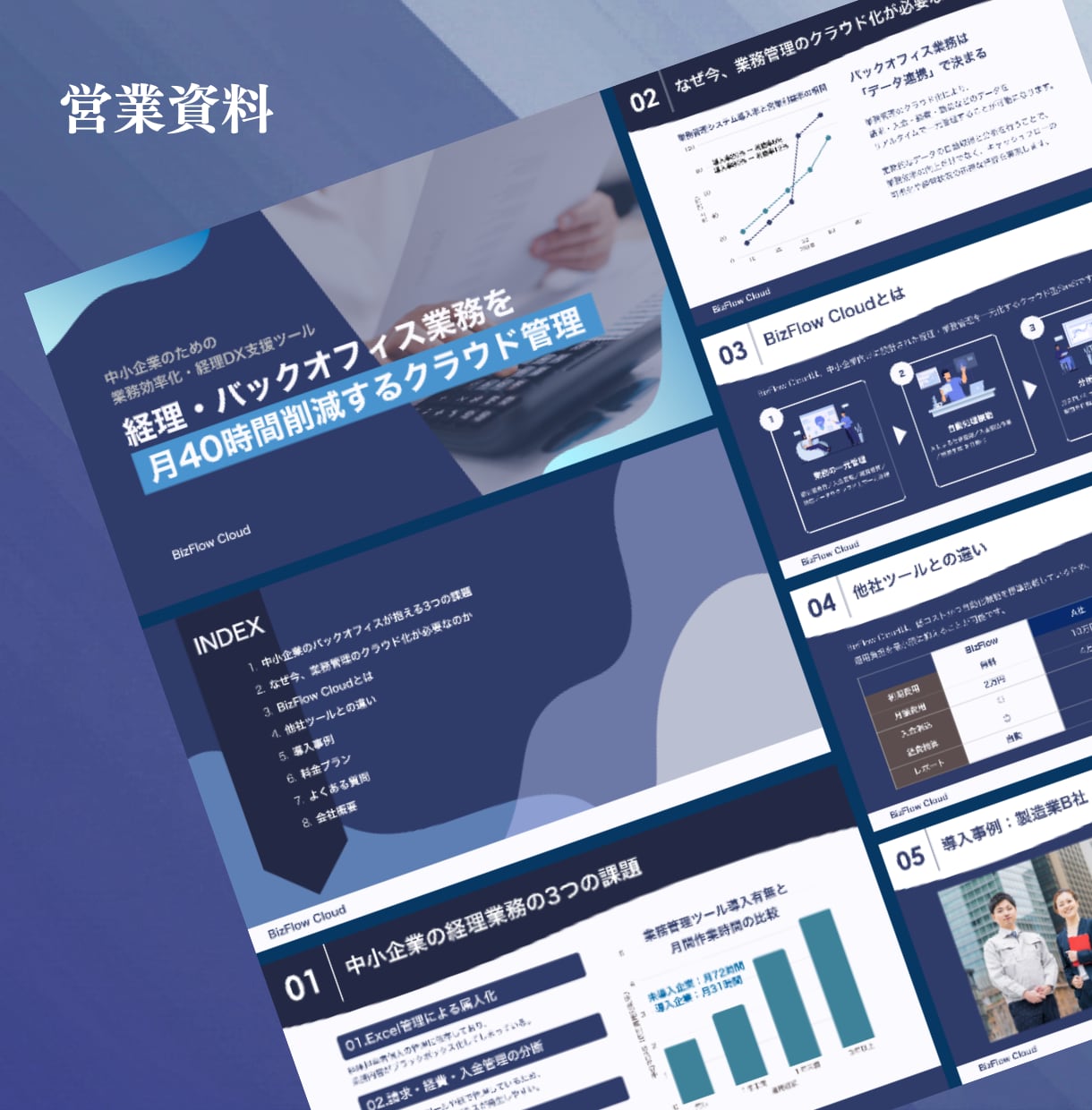 提案・営業が通るプレゼン資料を作成します 構成と文章を見直し、伝わる資料へ改善します イメージ3