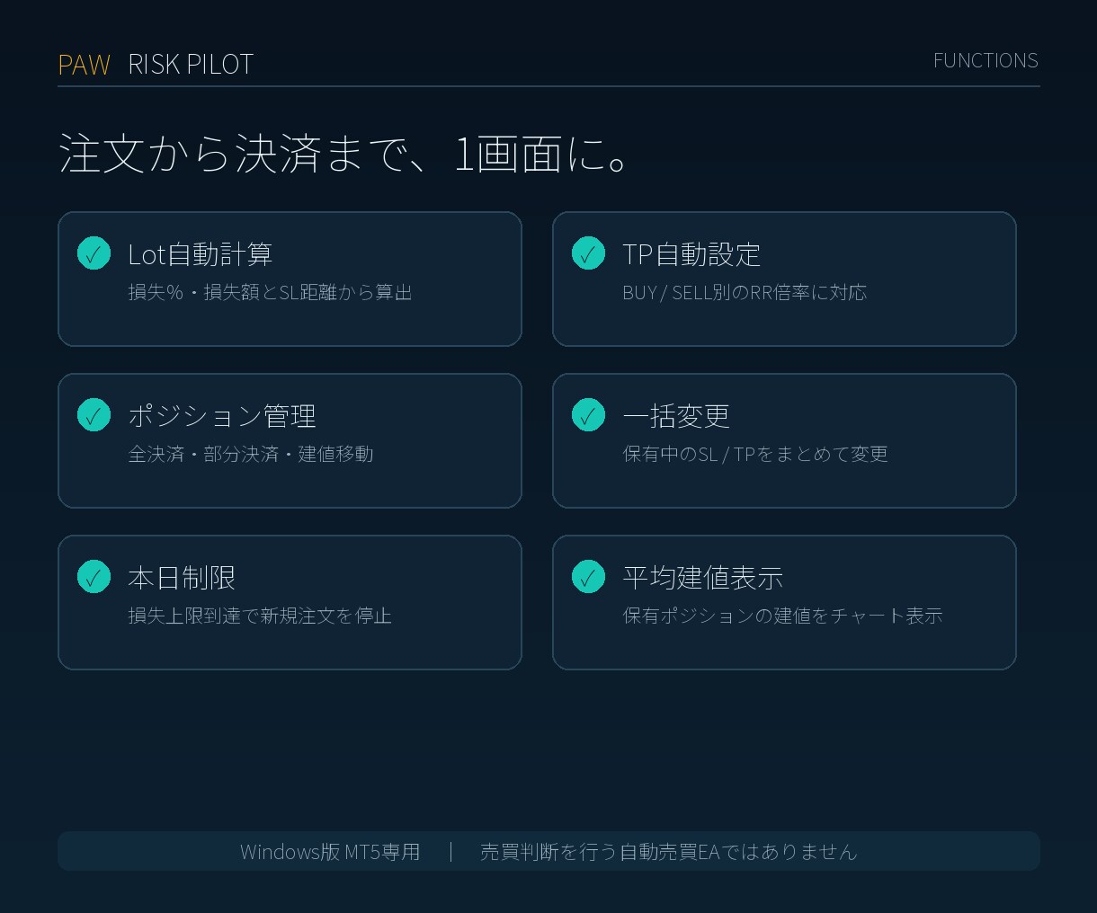 MT5の損切り位置からロットを自動計算します 損失率・金額を決めてSL線を移動｜説明書付き イメージ6