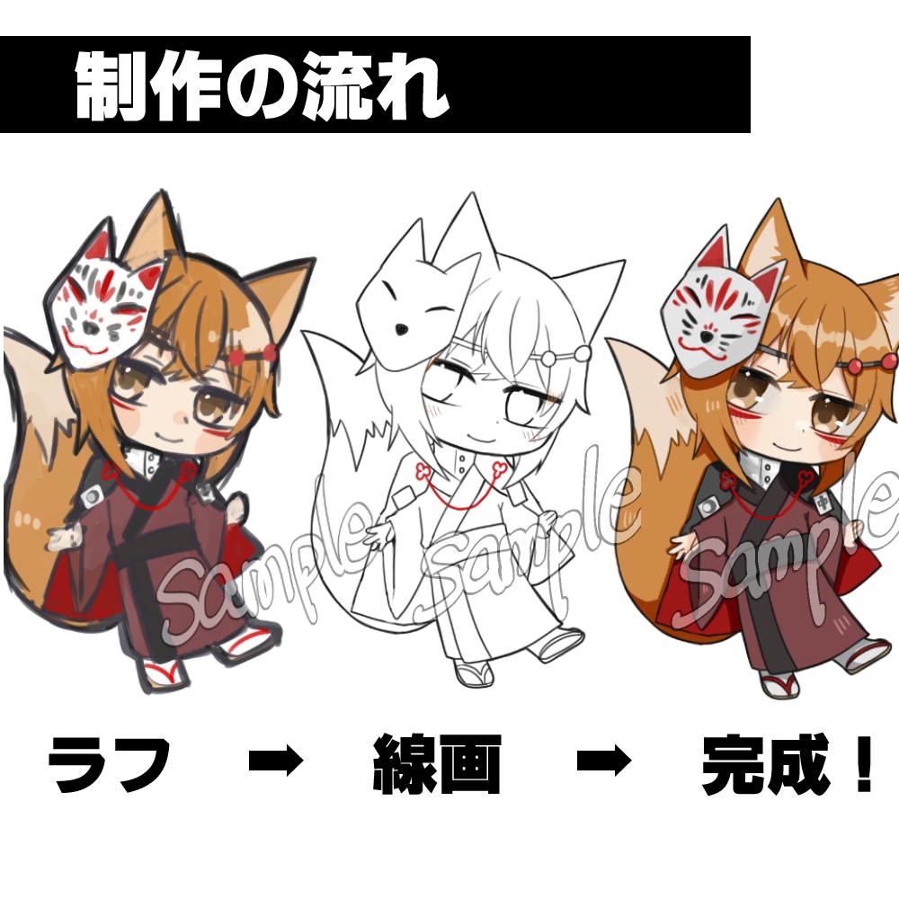 ミニ/SD/デフォルメキャラお描きします ぷにっとかわいくデフォルメされたミニキャラをお描きします！ イメージ2