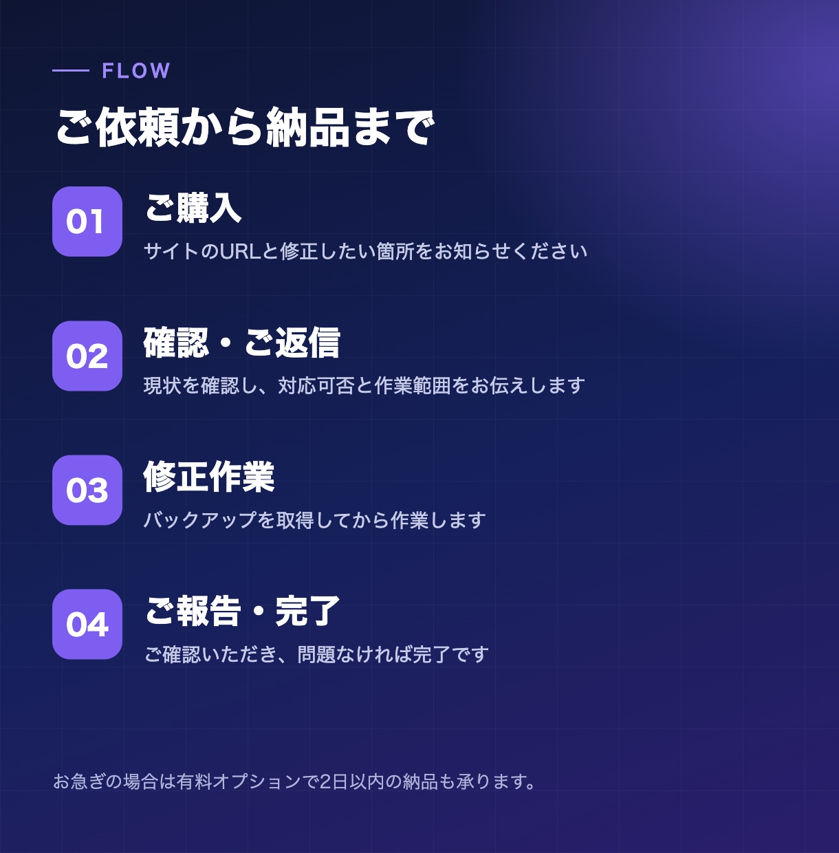 WordPressやHPの修正・更新を代行します 小さな修正1点から。現状を確認してお見積りします イメージ4