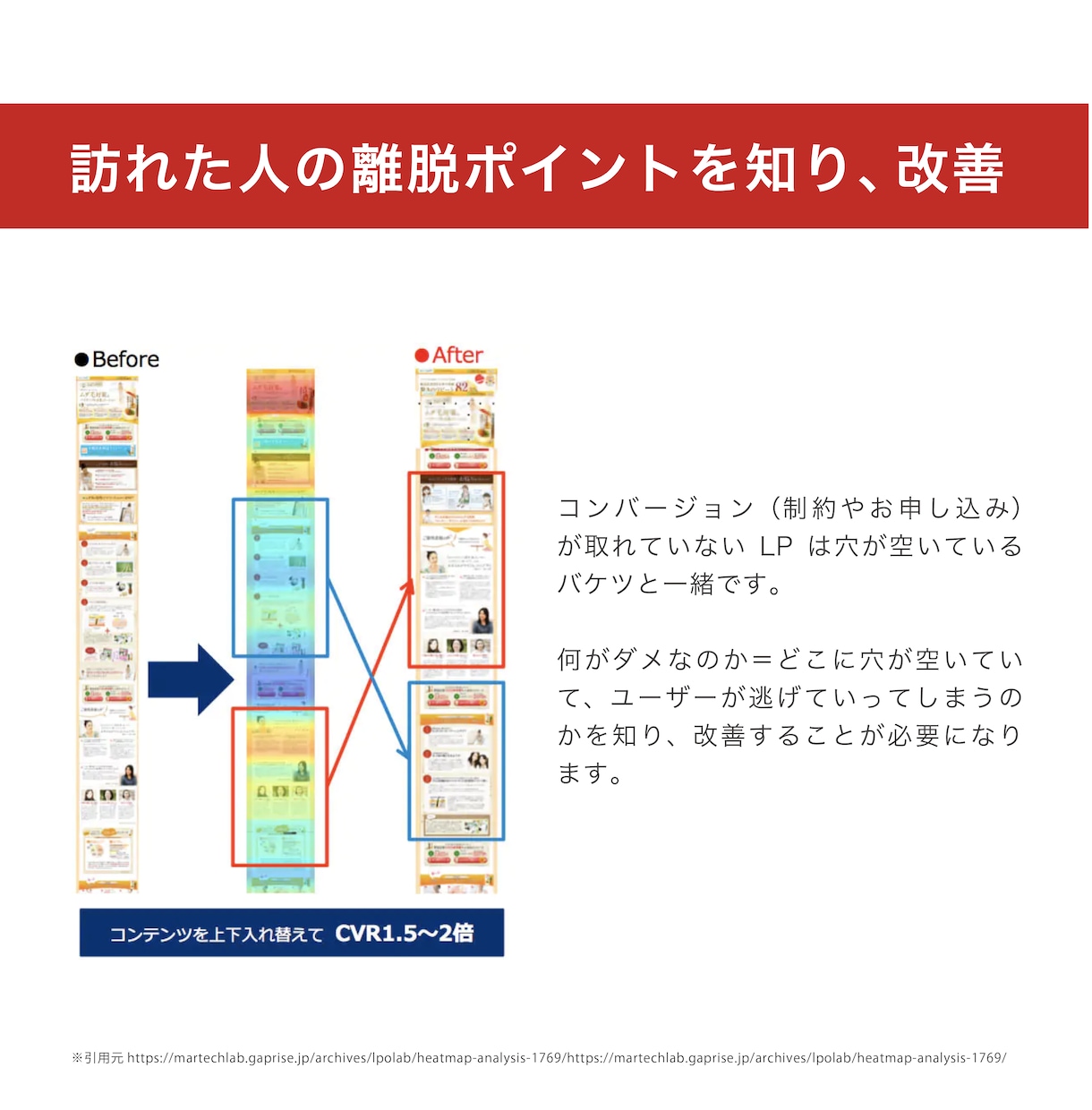 LP改修×ヒートマップ解析で売上改善します 制作から分析改善まで一貫してお受けいたします イメージ4