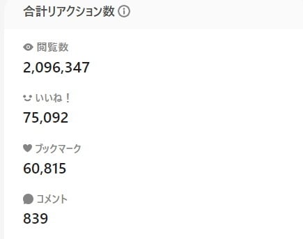 小説の【詳しい】添削・校正・感想細かく伝えます 【長編OK】誤字、時系列矛盾、不足表現、読み手の誤認、推敲等 イメージ2