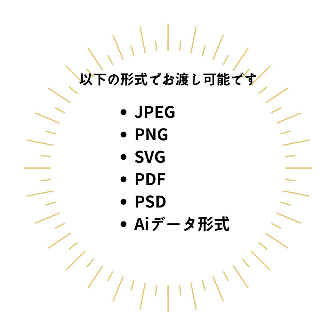 美しく唯一無二の文字書きます 手書きで美しい文字をお書きいたします イメージ4