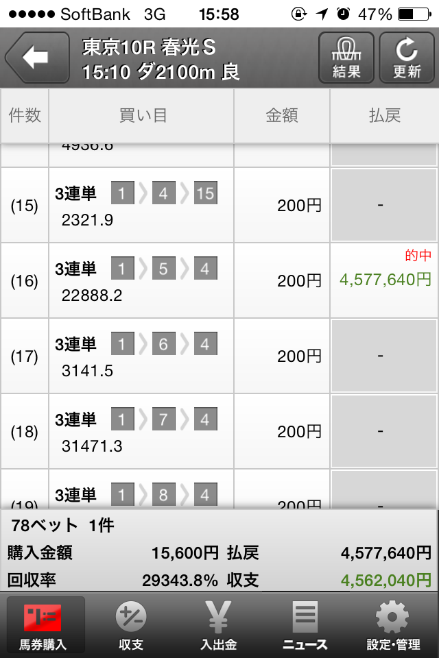 競馬歴24年の凄腕馬券師の予想、配信します ノウハウと合わせれば鬼に金棒、配信のみでもOK！ イメージ1