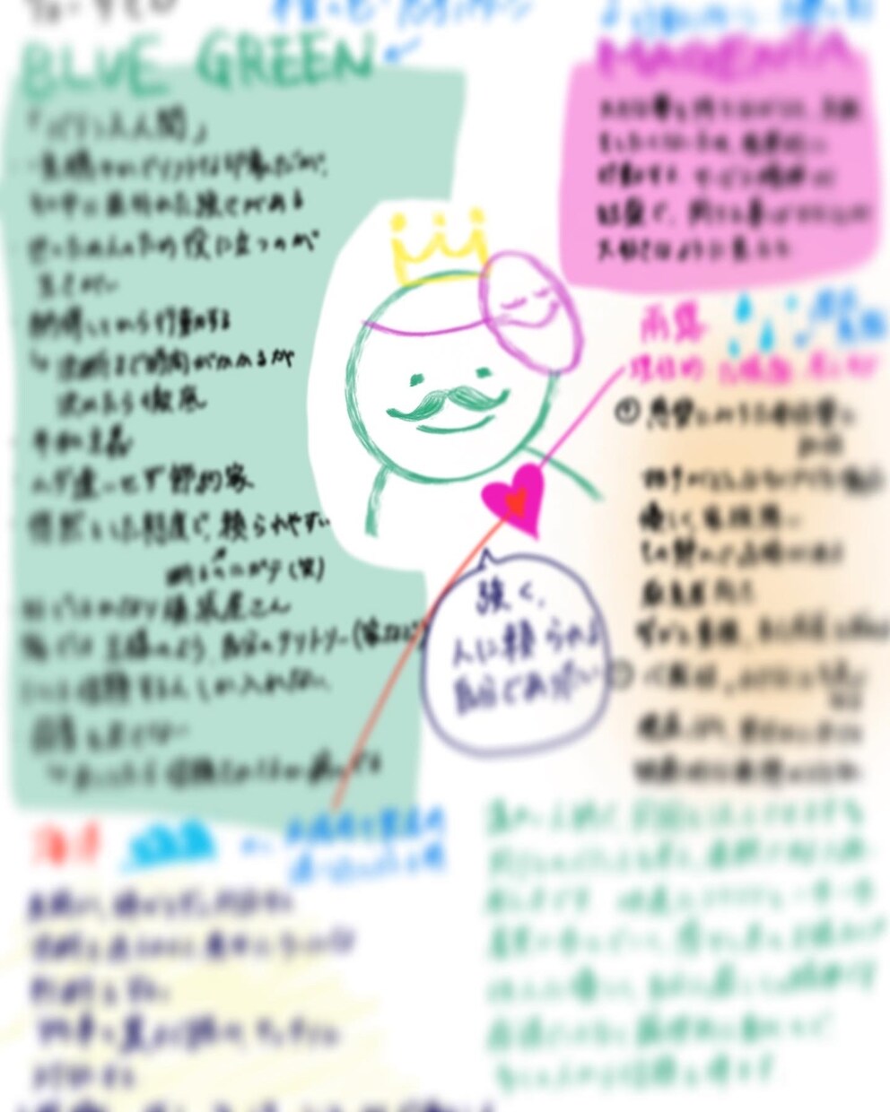 生年月日から導いた個性に寄り添って相談に乗ります 大丈夫。あなたは必ず強くなれる。 イメージ4