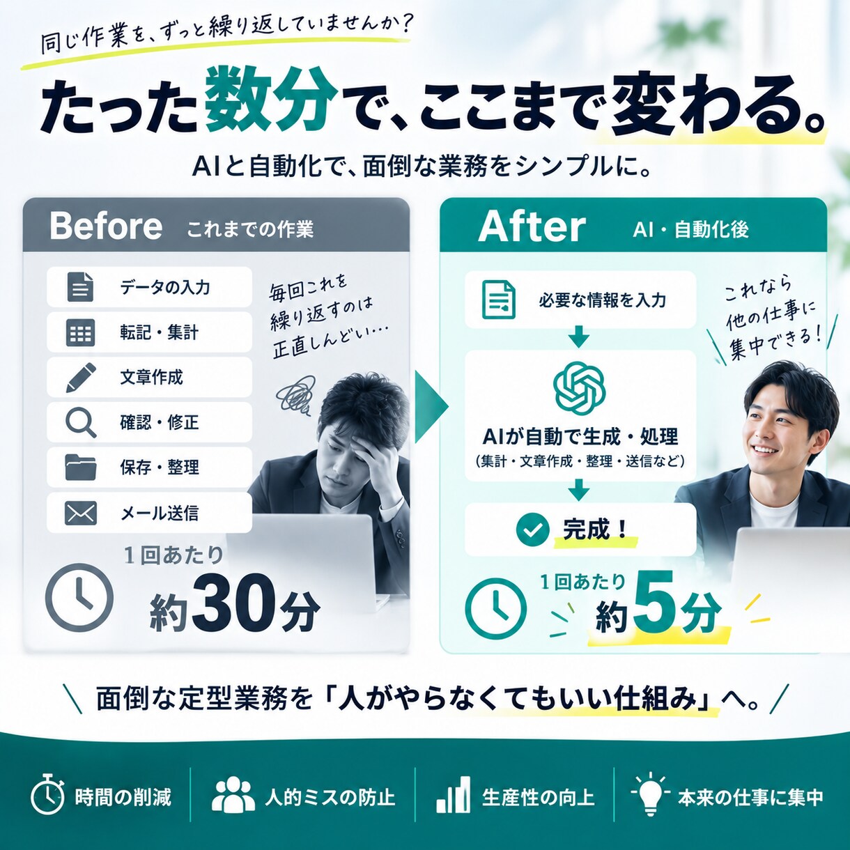 面倒な業務をAIで自動化します 業務を診断し、あなた専用の仕組みを設計 イメージ2