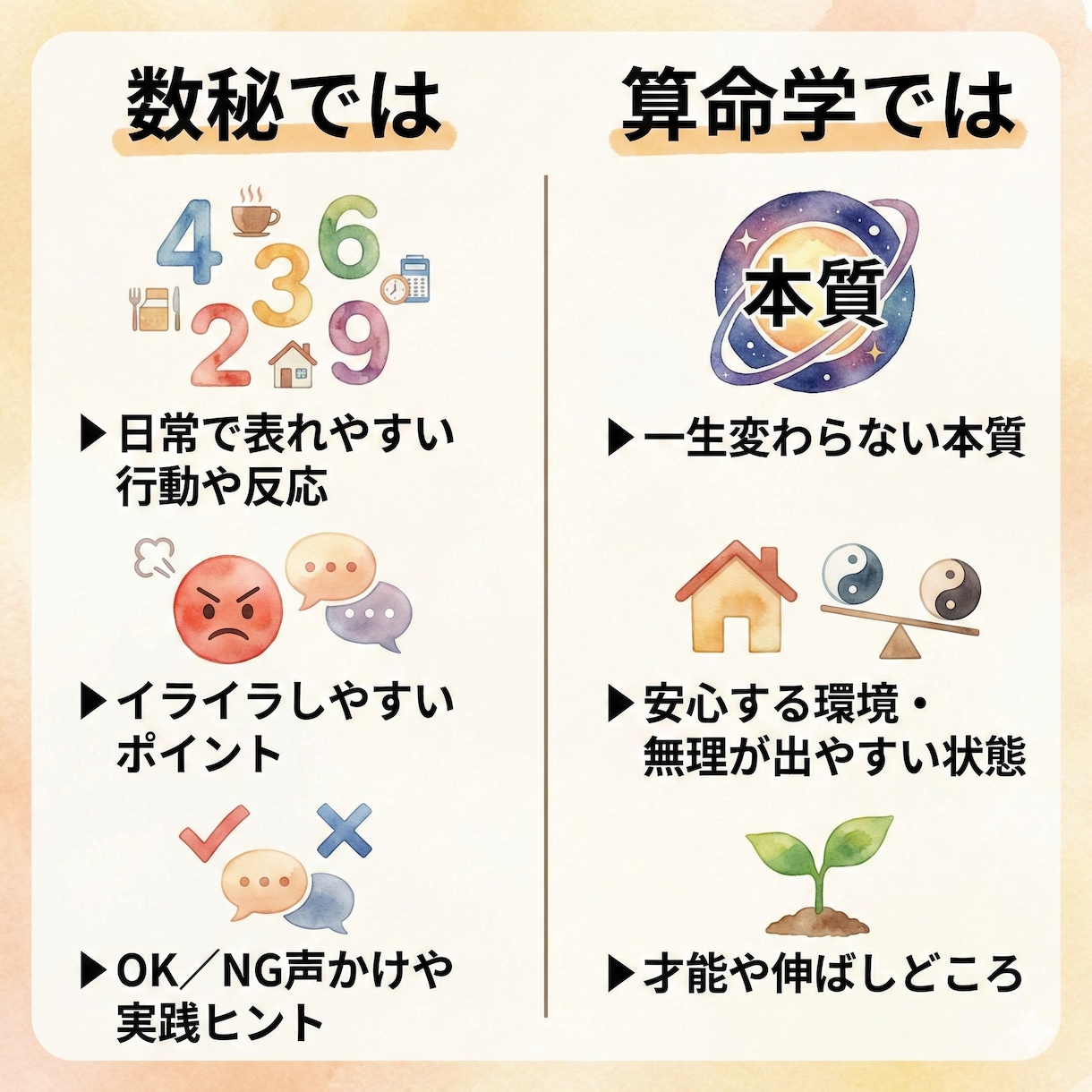 子育てがラクになる｜わが子の取扱説明書を作ります どうしてこうなるの？がわかると関わり方が自然に変わります イメージ3