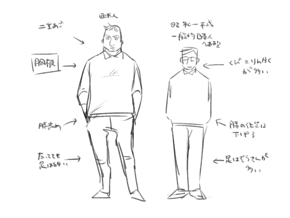 貴方のイラスト・漫画の赤ペン先生します お悩みの方はお気軽に相談してください。 イメージ2
