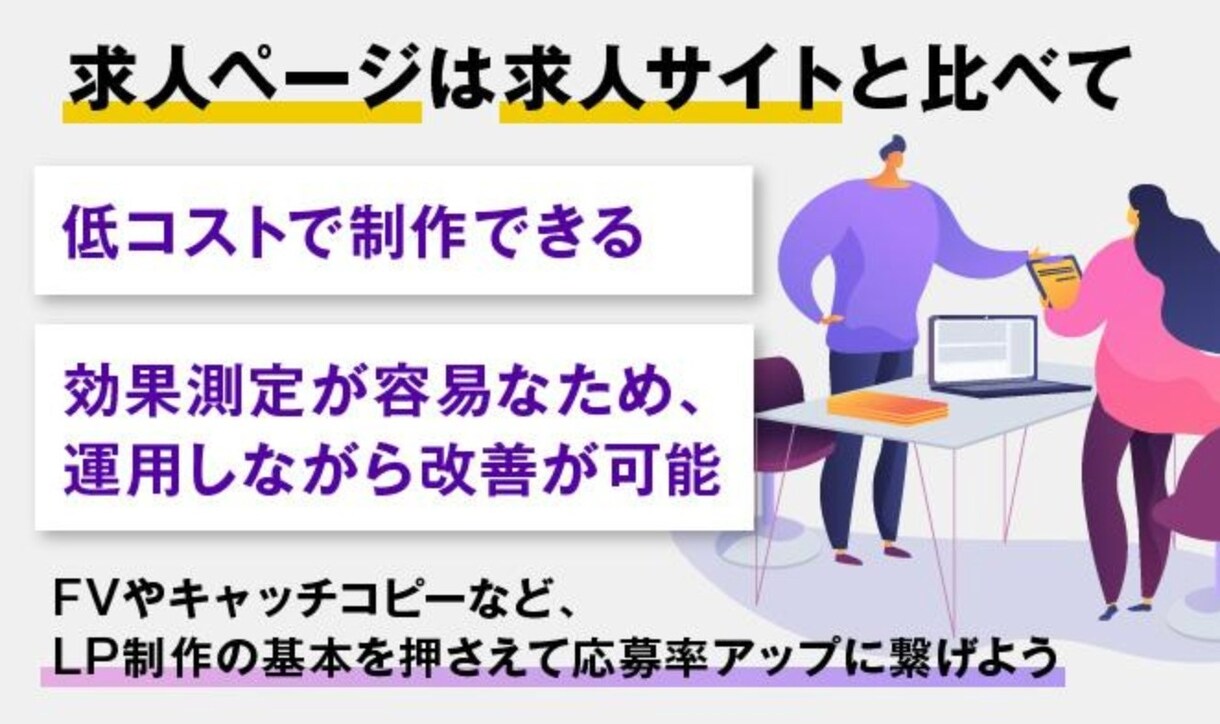 LPを低価格で制作します LPを低価格で制作します。完成URLで納品します イメージ6