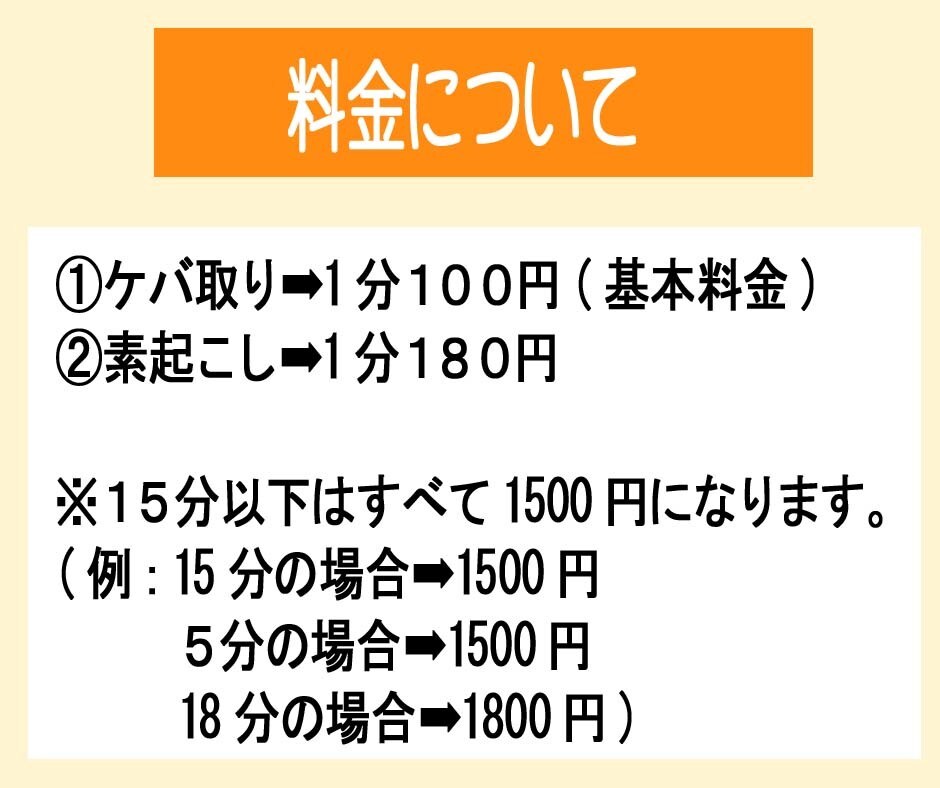 １分１００円！15分まで1500円〜文字起こします 最短１日！早くて丁寧なので安心してご利用下さい。 イメージ3